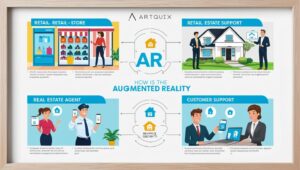 Examples of Augmented Reality in Business and Its Impact